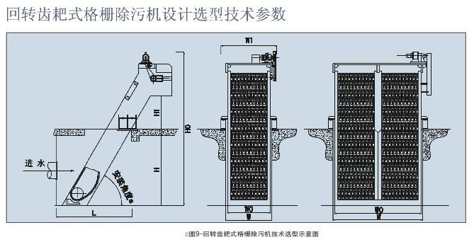 安徽泰恒-回轉(zhuǎn)式格柵除污機(jī)廠(chǎng)家